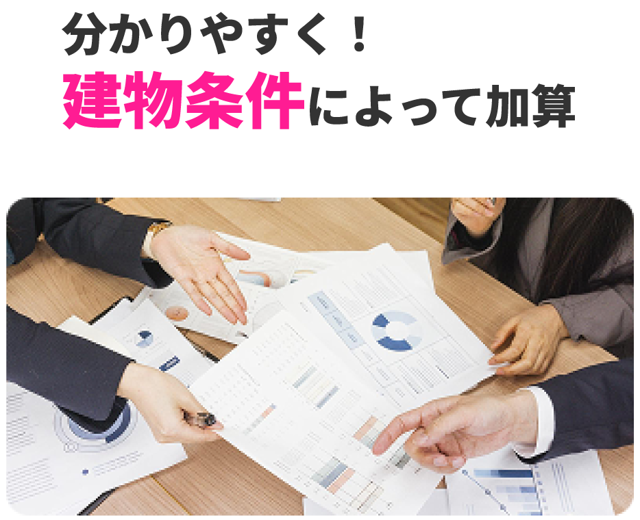 1項目につき+5万円