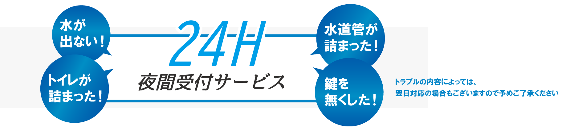 24H夜間受付サービス