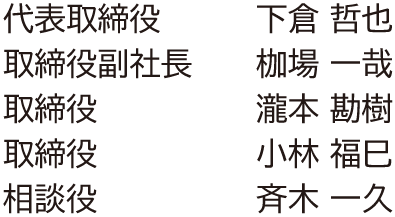 役員一覧